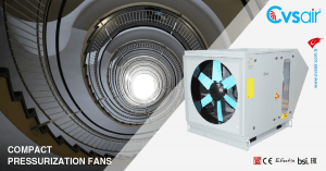 Compact Pressurization Fan